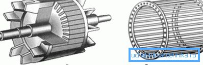 The device rotor asynchronous electric machine.