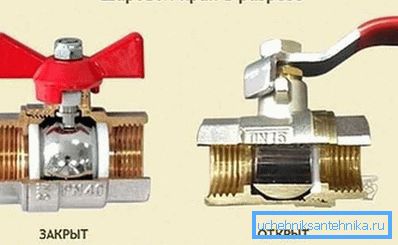Ball valve device Ball valve device