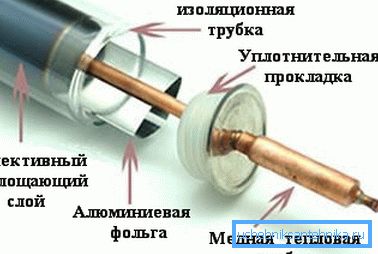 Vacuum tube device Vacuum tube device