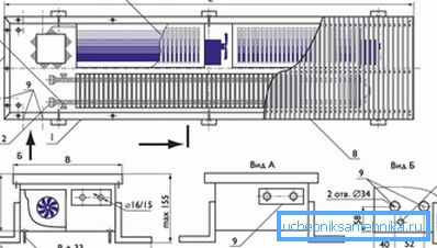 The device of a water floor convector with a fan for supplying heated air The device of a water floor convector with a fan for supplying heated air