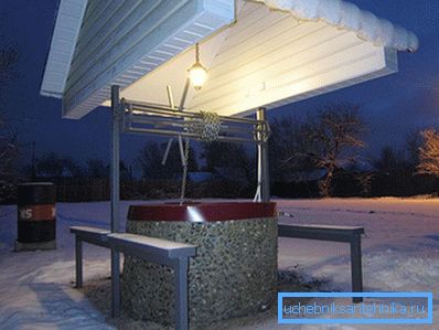 Roof over the warmed well