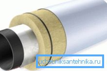 Insulation technology 