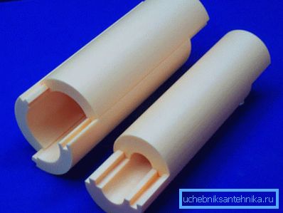 Insulation for pipes Insulation for pipes