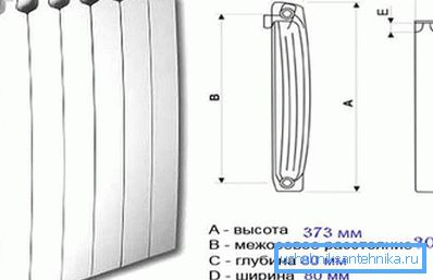 In the instructions all the necessary parameters must be specified. In the instructions all the necessary parameters must be specified.