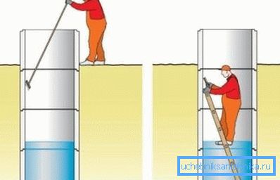 In the process, special attention should be paid to the joints. In the process, special attention should be paid to the joints.