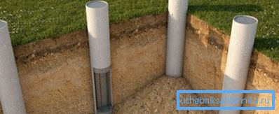 In the context of the foundation will look like this In the context of the foundation will look like this
