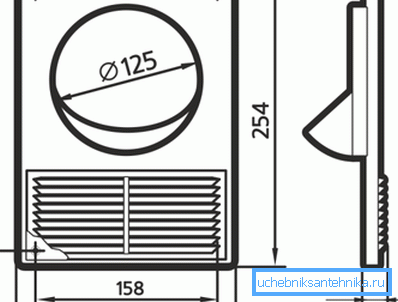 In repairing all the smallest details are important, even to the extent that the grille is larger than the ventilation channel. In repairing all the smallest details are important, even to the extent that the grille is larger than the ventilation channel.