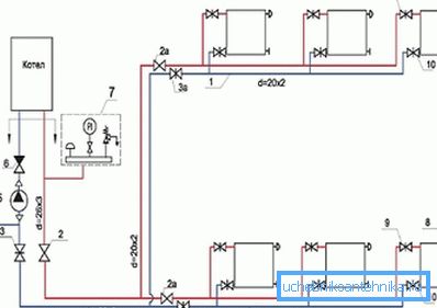 In such systems, the flow of coolant through one pipe, and its removal - through another