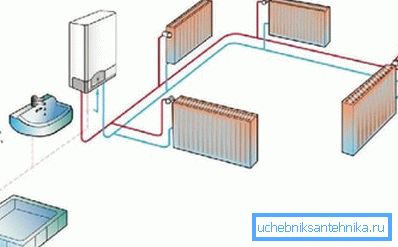 In such a simple system, it is very easy to calculate power: you only need to summarize the performance of all radiators In such a simple system, it is very easy to calculate power: you only need to summarize the performance of all radiators