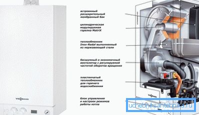 In the turbo boilers there is necessarily a fan to create the necessary thrust. In the turbo boilers there is necessarily a fan to create the necessary thrust.