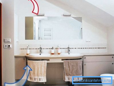 There should be good air circulation in the bathroom. There should be good air circulation in the bathroom.