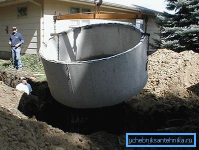 The pit size is calculated depending on the required volume. The pit size is calculated depending on the required volume.