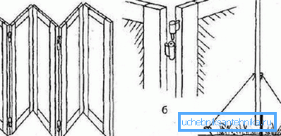 Option of a design of a screen Option of a design of a screen