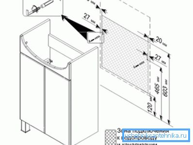 Mounting option cabinets. Mounting option cabinets.