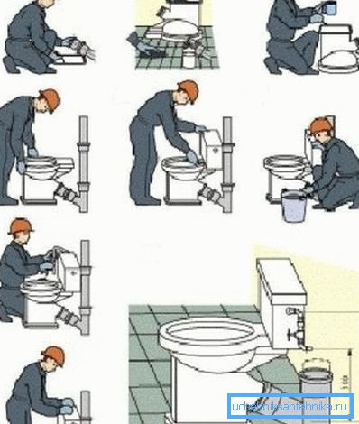 Mounting option. Mounting option.