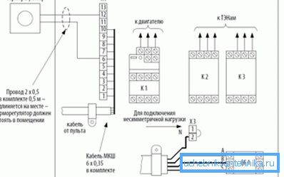 Option control circuit for connecting similar equipment using a separate thermostat Option control circuit for connecting similar equipment using a separate thermostat