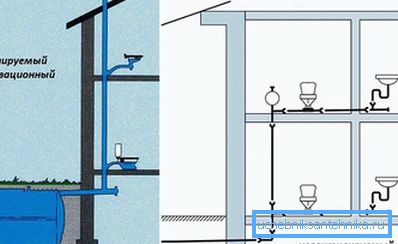 2784 Options for arranging a fun pipe