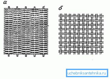 Mesh weaving options Mesh weaving options