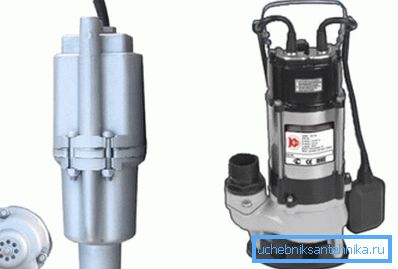 Submersible Pump Options Submersible Pump Options