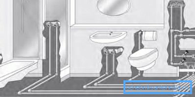 It is important to decide how the bathroom will look like - how to hide the pipes and where to place the plumbing It is important to decide how the bathroom will look like - how to hide the pipes and where to place the plumbing