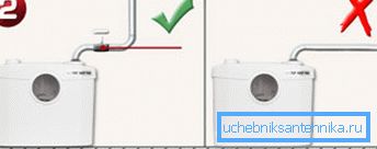 It is important to consider the place of lifting the pipe.