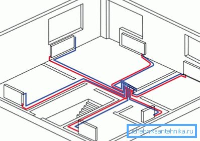 It is important to know how many batteries will be sufficient. It is important to know how many batteries will be sufficient.