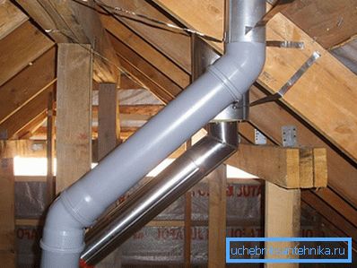 Ventilation from sewer pipes