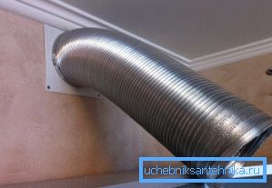 100 mm ventilation bellows during installation 100 mm ventilation bellows during installation