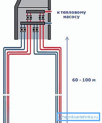 Vertical heat exchanger. Vertical heat exchanger.