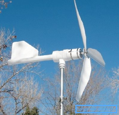 Wind generator Wind generator