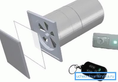 Inlet of the ventilation system with a fan Inlet of the ventilation system with a fan