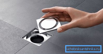 Type of floor drain after installation Type of floor drain after installation