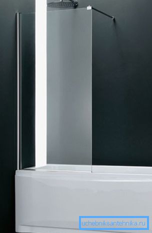 It is seen that a sheet of glass is additionally fixed on top