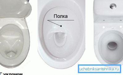 Types of toilet bowl Types of toilet bowl