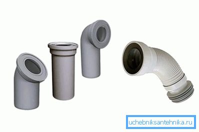 Types of corrugations Types of corrugations