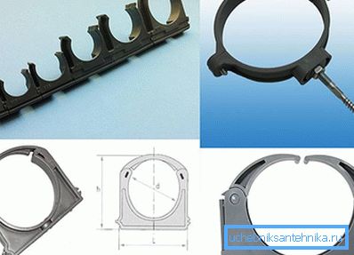 Types of fasteners