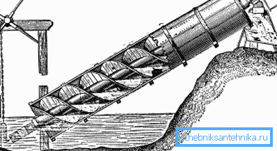 Archimedes screw was used to raise the water before our era. Archimedes screw was used to raise the water before our era.