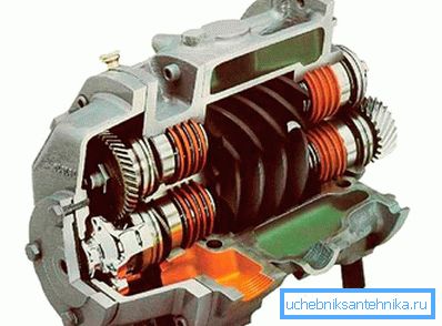 1154 Screw type device in section