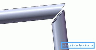 Virtual cutting Virtual cutting