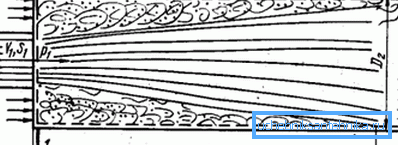 The effect of differential diameters on the flow of fluid in the pipe The effect of differential diameters on the flow of fluid in the pipe