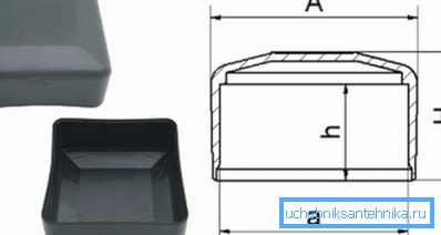 Outer square polypropylene model Outer square polypropylene model