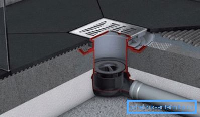 The internal structure of the shower tray from the tile (reinforcing mesh conventionally not shown). The internal structure of the shower tray from the tile (reinforcing mesh conventionally not shown).