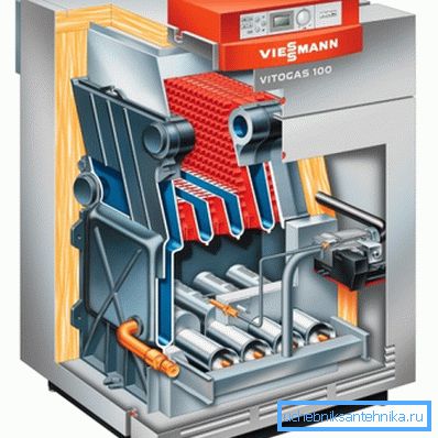 The internal structure of the gas heating boiler. The internal structure of the gas heating boiler.