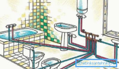 Internal fittings and plumbing consumers. Internal fittings and plumbing consumers.