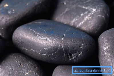 Shungite needs to be changed while cleaning the well. Shungite needs to be changed while cleaning the well.