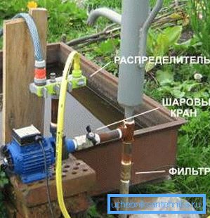 Water supply in the country should be implemented taking into account all the requirements put forward to the suburban area Water supply in the country should be implemented taking into account all the requirements put forward to the suburban area