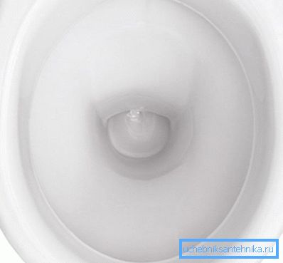 Funnel bowl Funnel bowl