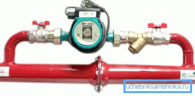 This is what a bypass with a check valve looks like. This is what a bypass with a check valve looks like.