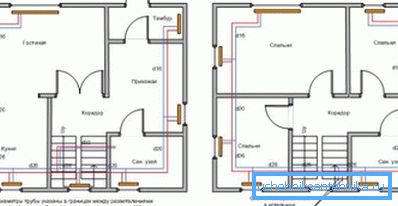 Here is the scheme of heating a private house distributing pipes. Please note that you need to put on it all the elements without exception. Here is the scheme of heating a private house distributing pipes. Please note that you need to put on it all the elements without exception.