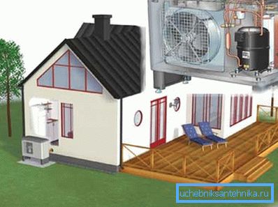 Air heat pump. Air heat pump.
